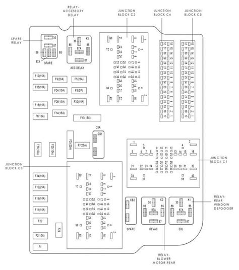 1999 durango junction box|2003 dodge durango fuse box.